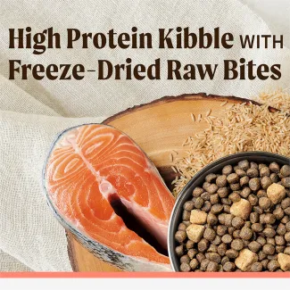 Adv Product Unpacked​