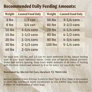 MRCK_WET_DG_KC_BF_00022808280026_FEED